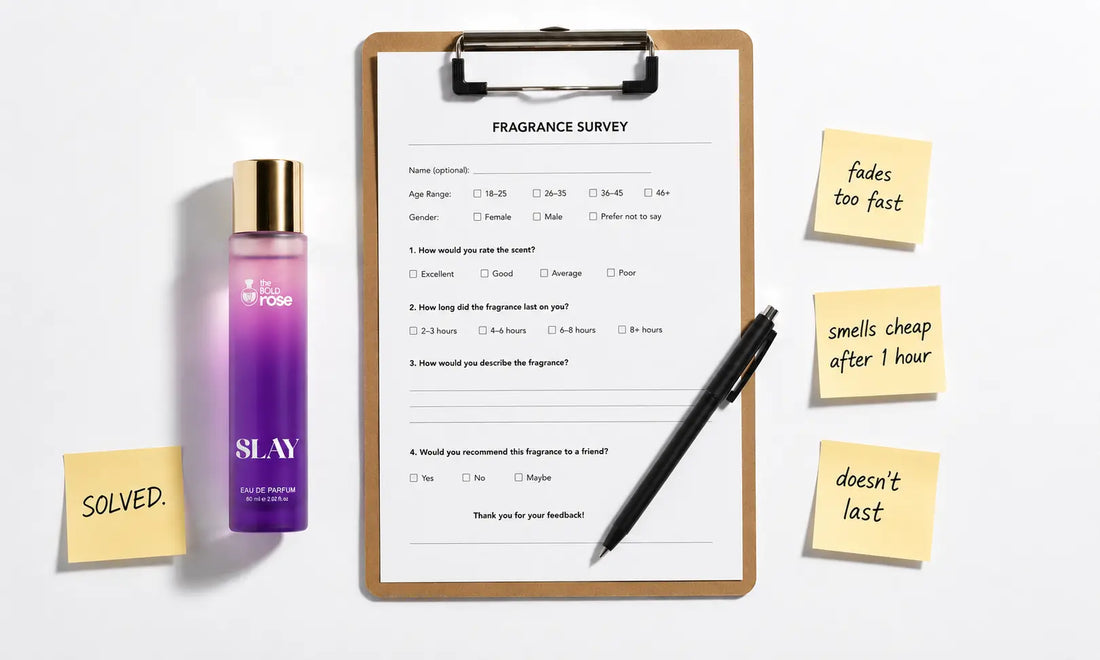 The Bold Rose SLAY perfume next to a fragrance survey clipboard — showing real consumer complaints like 'fades too fast' and 'doesn't last', solved through 1.5 years of R&D