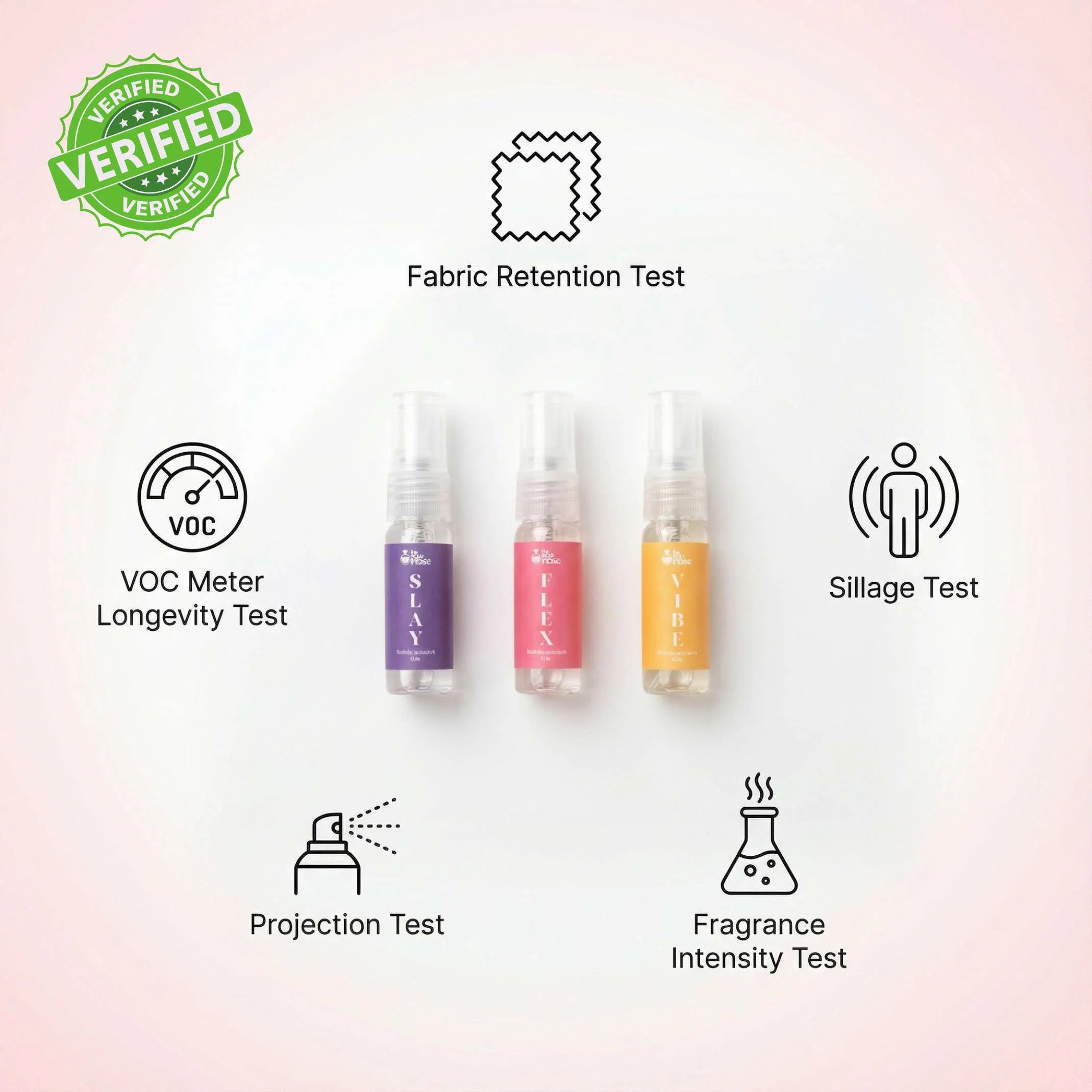 Trial Pack (Flex, Vibe & Slay)