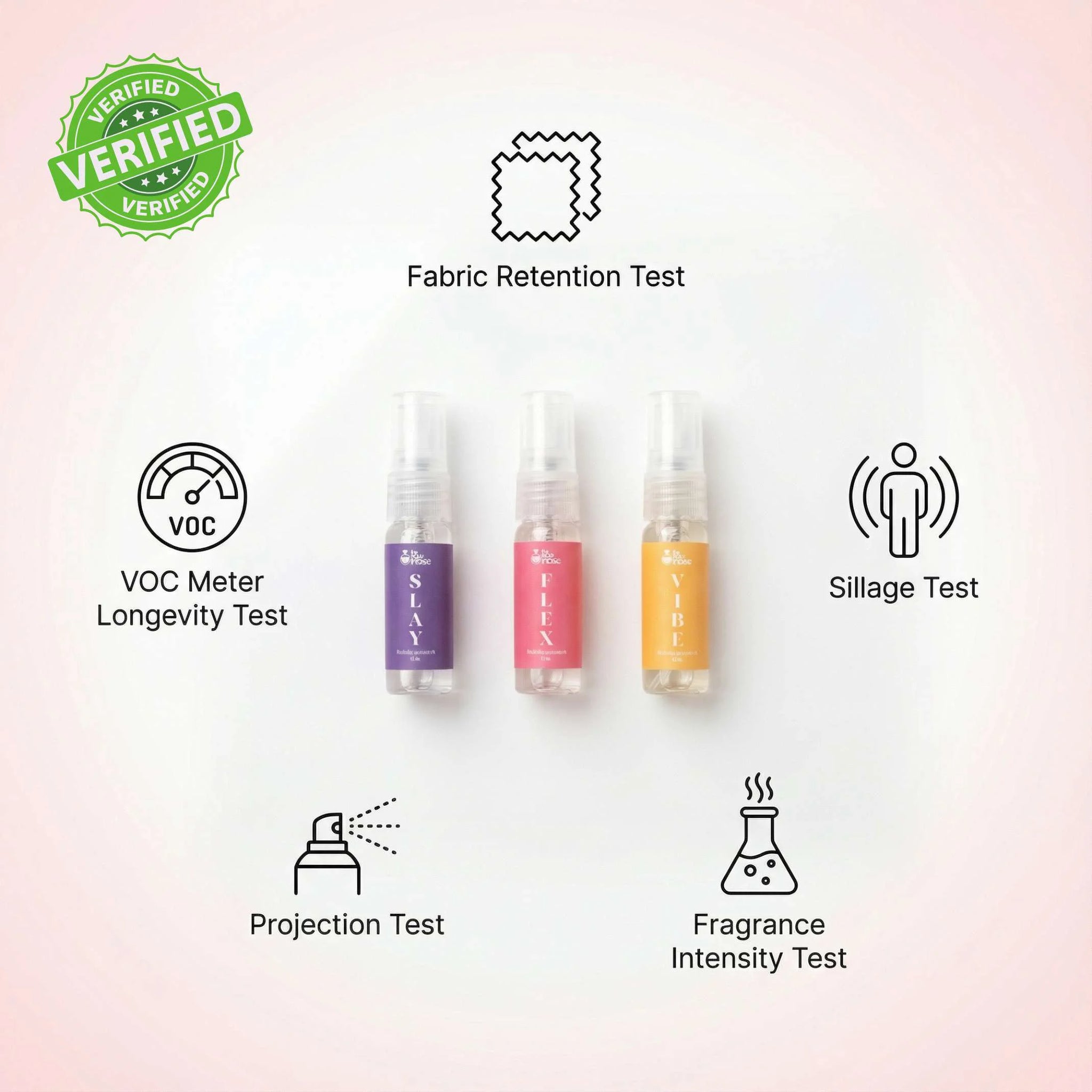 Trial Pack (Flex, Vibe & Slay)