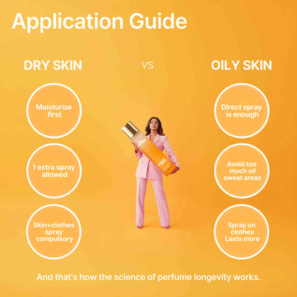 Vibe perfume application guide showing tips for dry skin and oily skin with a girl holding a large Vibe bottle in the center.