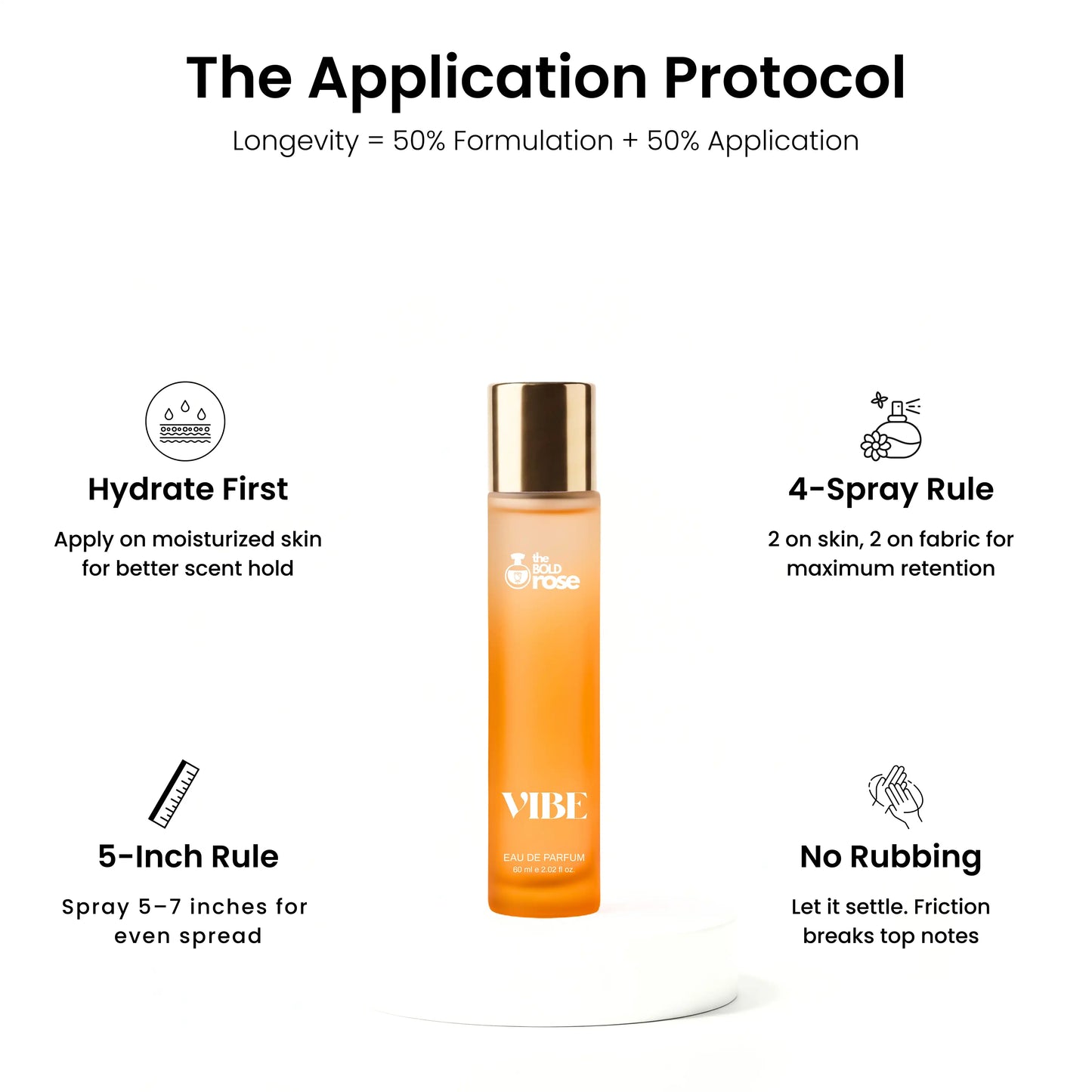 VIBE cologne spray bottle with application protocol instructions on a white background
