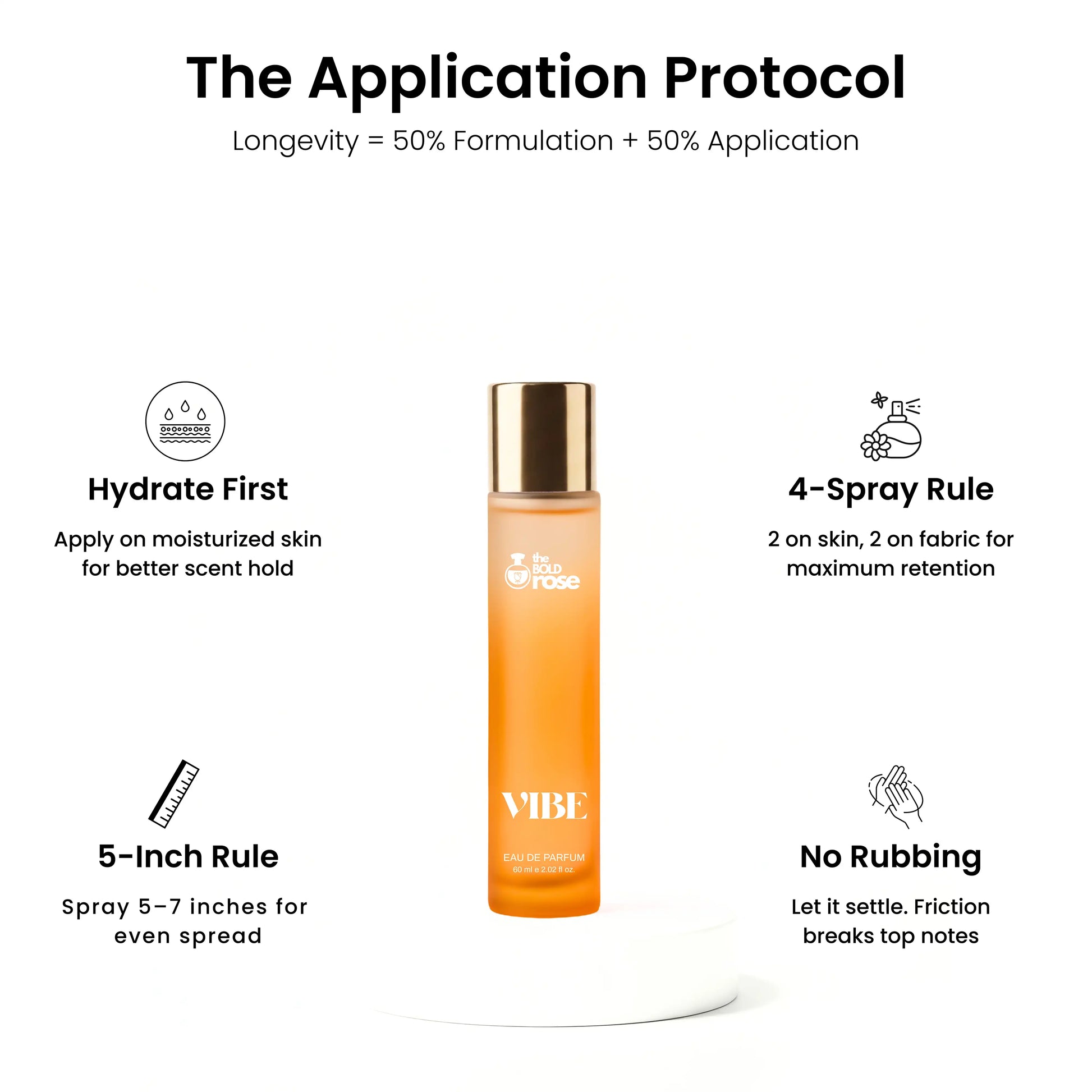 VIBE cologne spray bottle with application protocol instructions on a white background