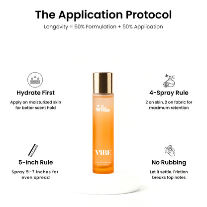 VIBE cologne spray bottle with application protocol instructions on a white background
