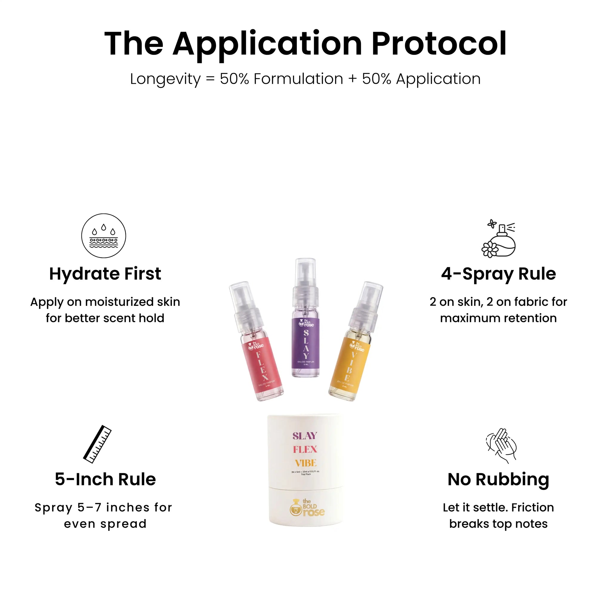 Discovery Trial Pack | 3x5ml