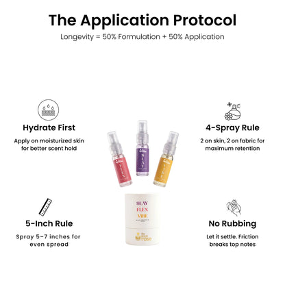 Discovery Trial Pack | 3x5ml
