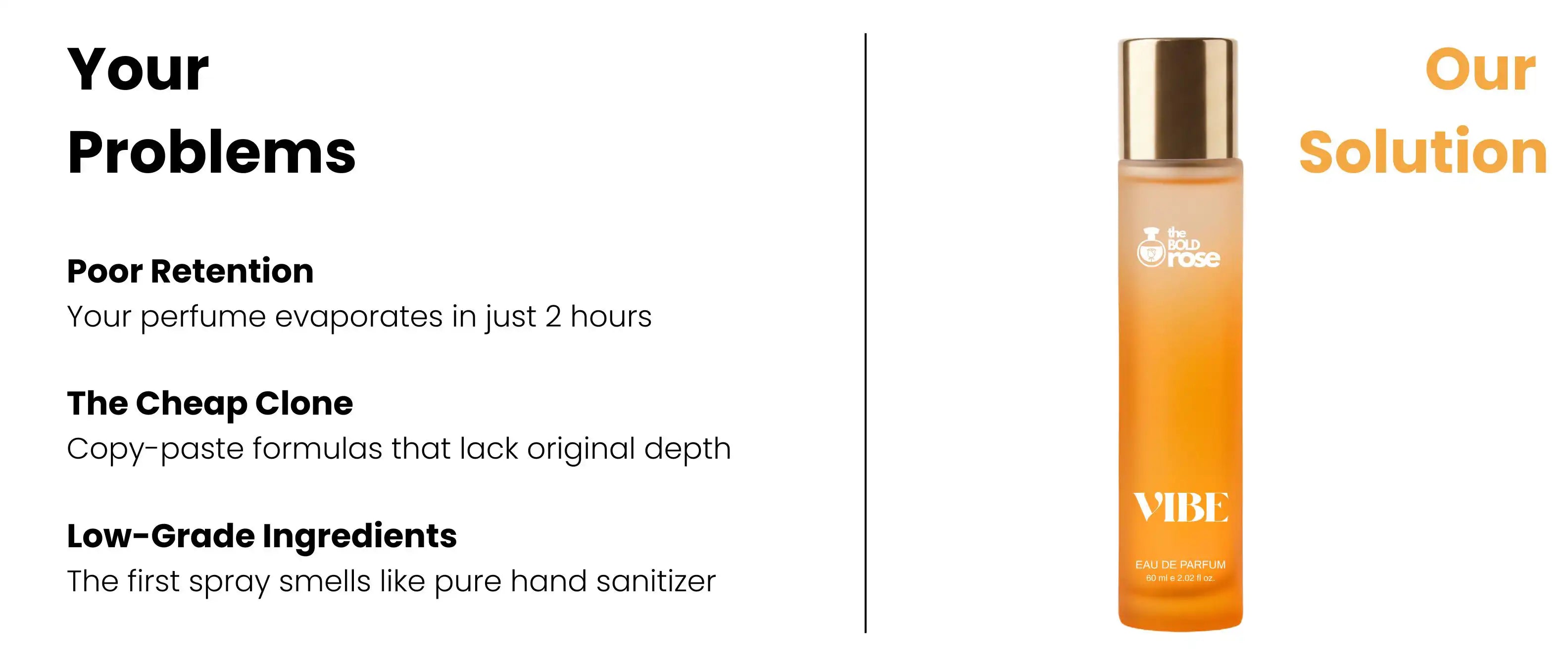 VIBE perfume bottle with text listing problems and a solution on a white background