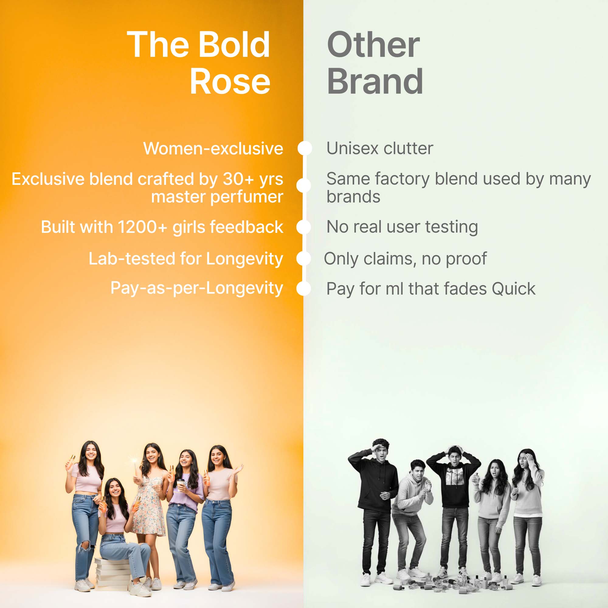 Comparison chart showing Bold Rose Vibe perfume advantages vs other brands, with girls representing Bold Rose users.