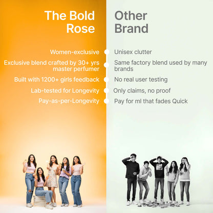 Comparison chart showing Bold Rose Vibe perfume advantages vs other brands, with girls representing Bold Rose users.