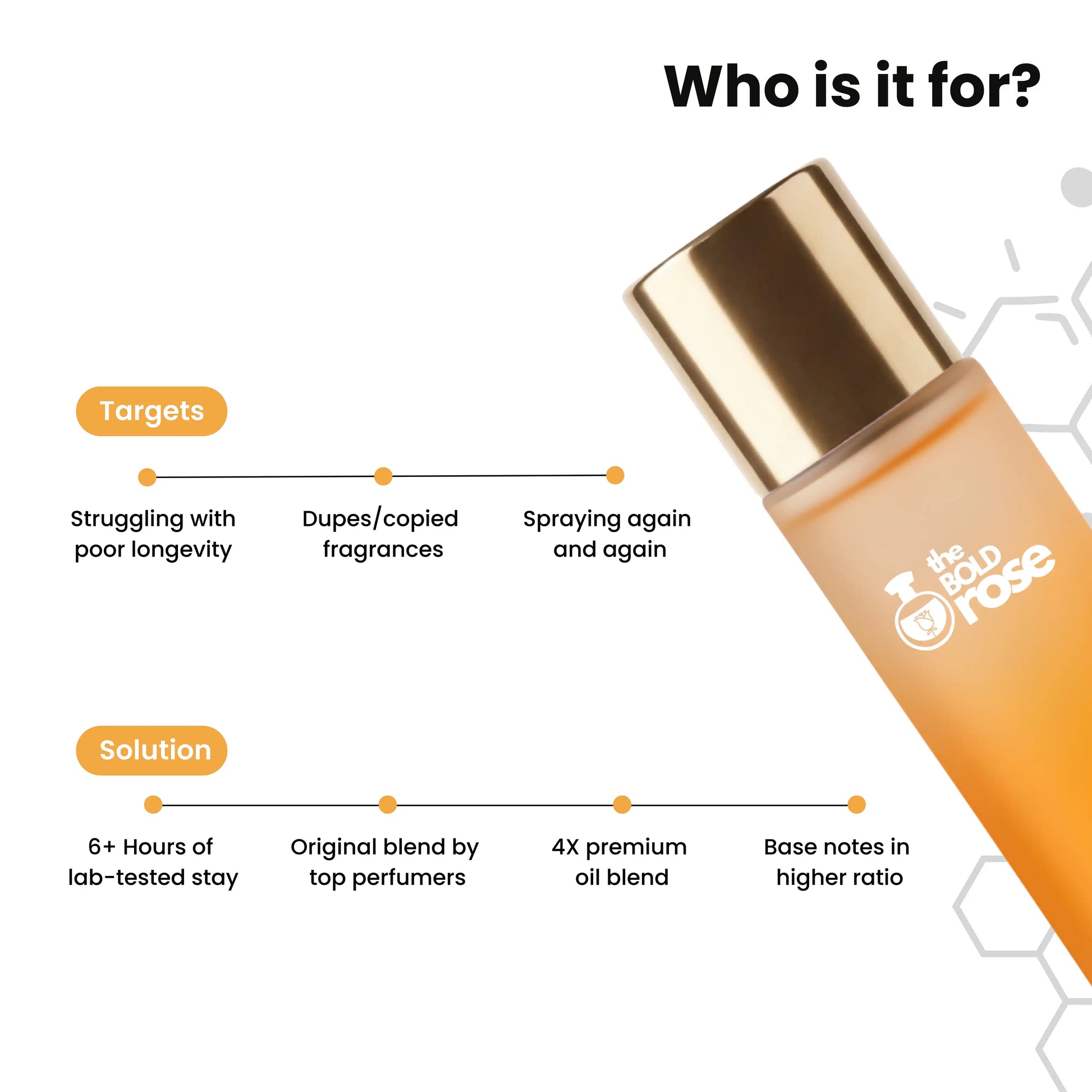 Orange bottle with gold cap on a white background, featuring text about product features.