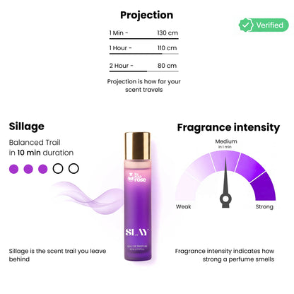 Perfume bottle with projection and fragrance intensity information on a white background. bold-rose-slay-purple-perfume-projection-sillage-intensity
