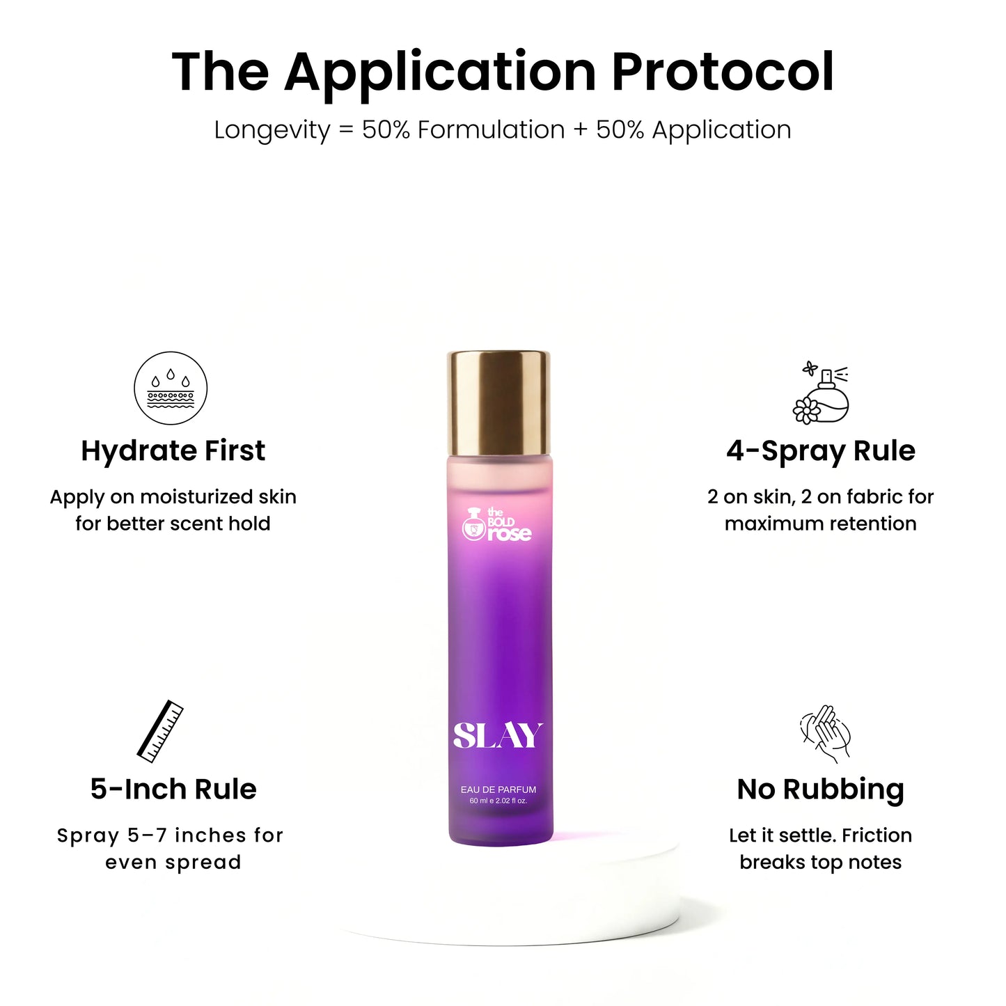 SLAY perfume bottle with application protocol instructions on a white background. the-bold-rose-slay-purple-perfume-application-protocol