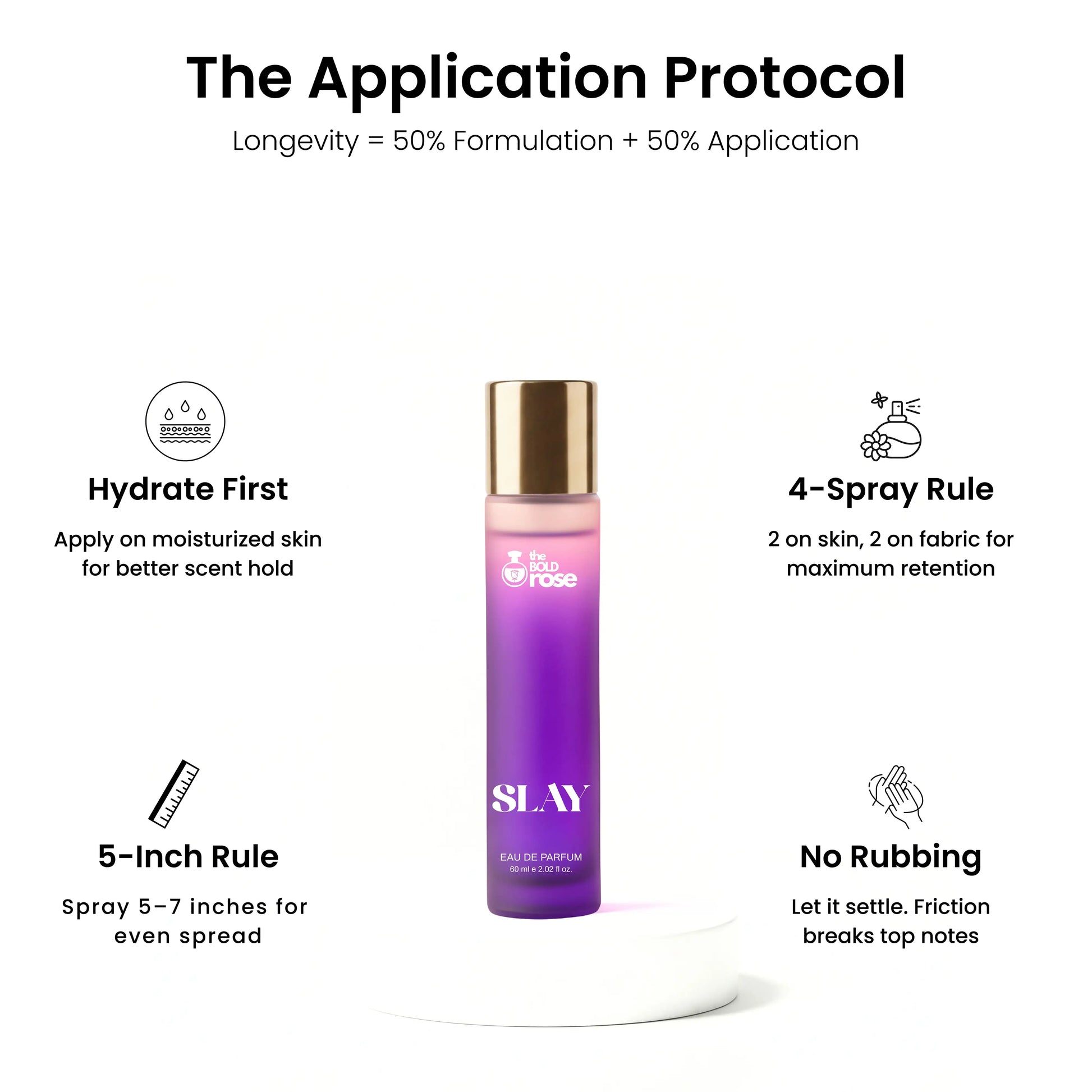 SLAY perfume bottle with application protocol instructions on a white background. the-bold-rose-slay-purple-perfume-application-protocol